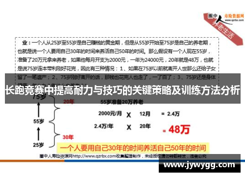 长跑竞赛中提高耐力与技巧的关键策略及训练方法分析